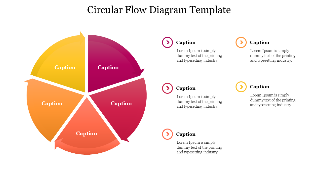 Circular Flow Diagram Template